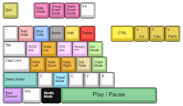 NoteLaneControls