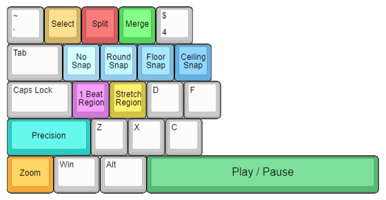 BPM tool