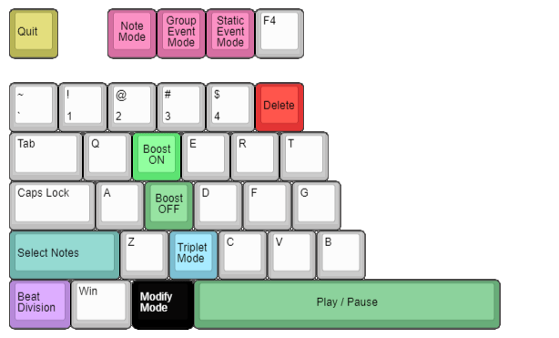 Note Mode